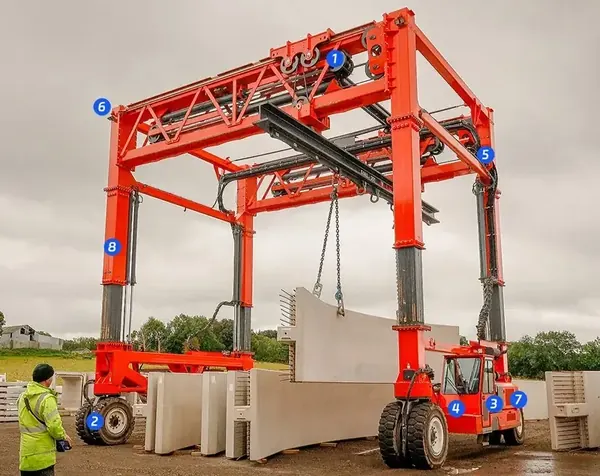 Straddle carrier structure